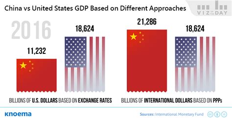 are china and the us on good terms